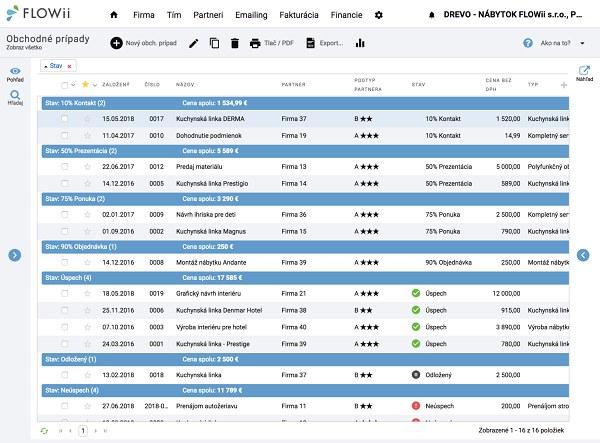 S FLOWii ERP získavate prehľadný all in one erp systém, ktorý spája viacero riešení do jedného funkčného celku (zdroj: flowii.com)
